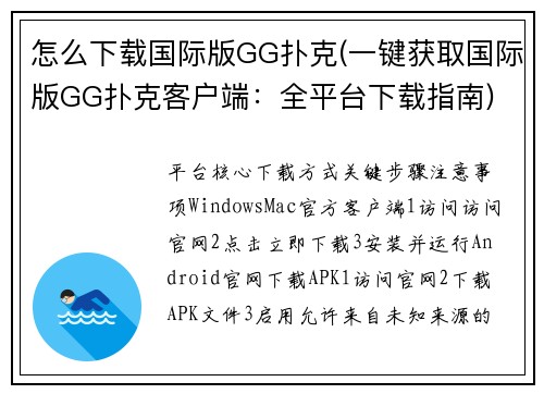 怎么下载国际版GG扑克(一键获取国际版GG扑克客户端：全平台下载指南)
